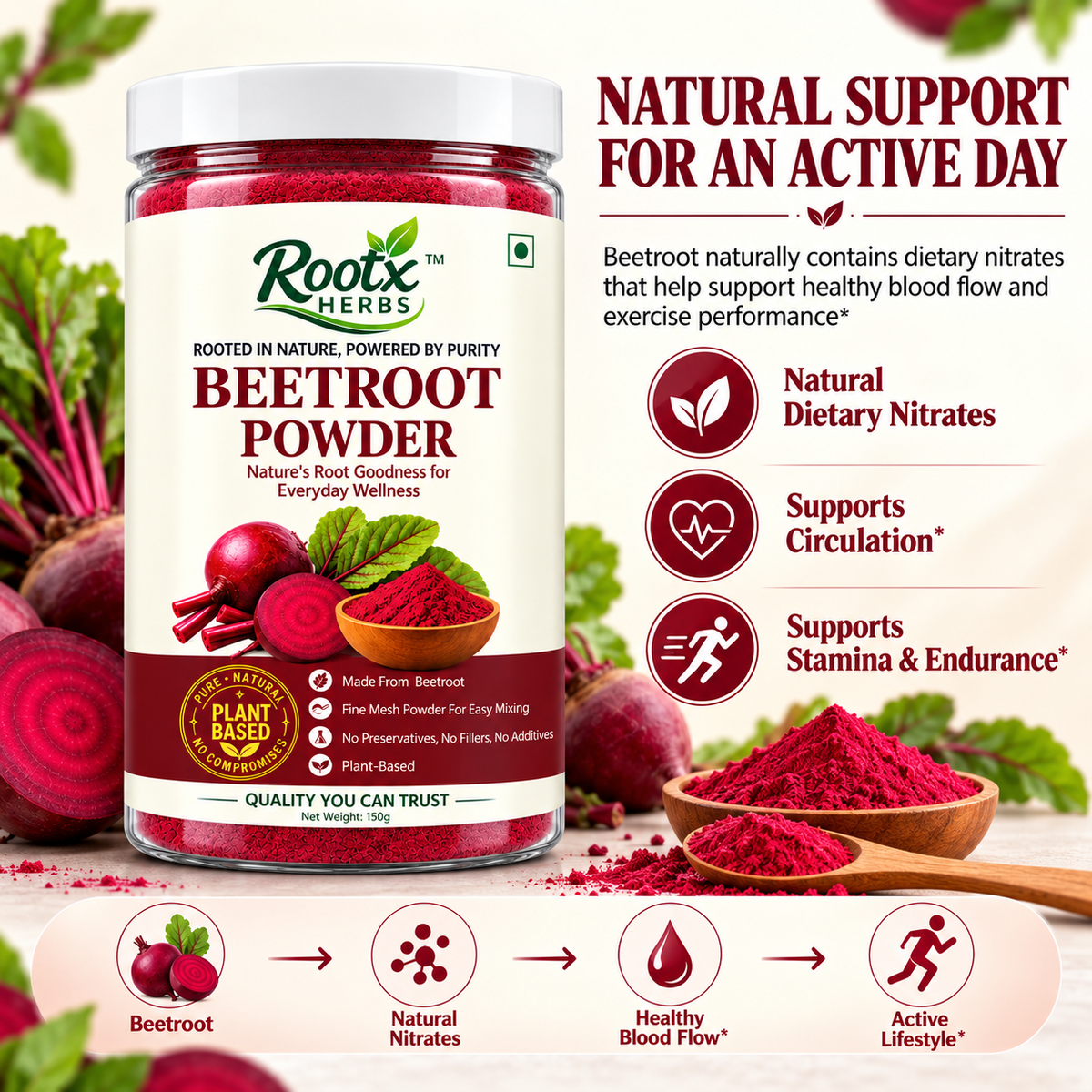 Beetroot Powder | Pure Chukandar Superfood for Drinks & Smoothies (150g)